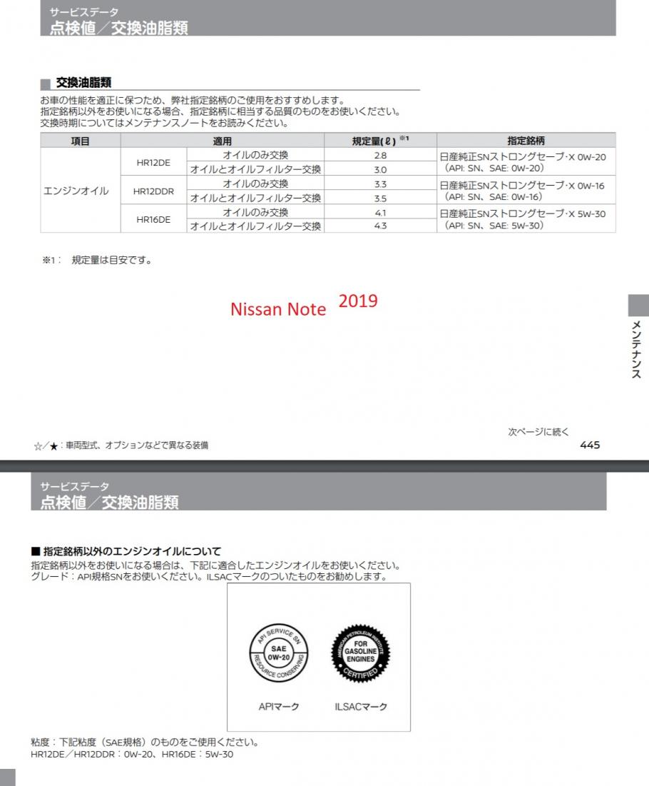 Name:  Japan Nissan Note 2019.jpg
Views: 2321
Size:  81.1 KB